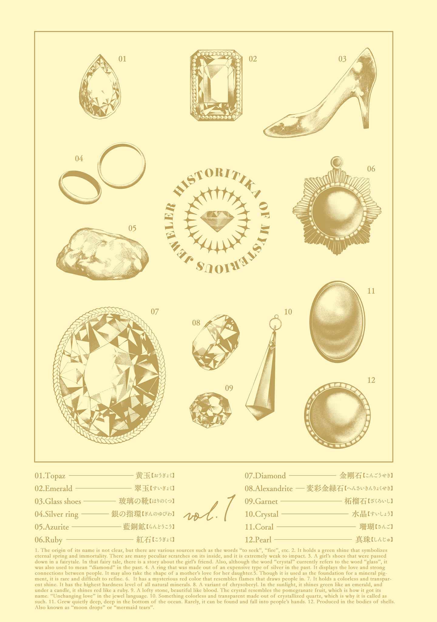 Historitika of the Mysterious Jeweler - 1 - 65f3d4084abf9_a7C8.png